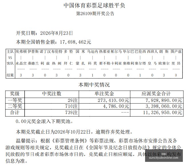 体育品牌联,名电竞游戏,打造专属皮,太阳城,太阳城娱乐,太阳城app,太阳城赌场